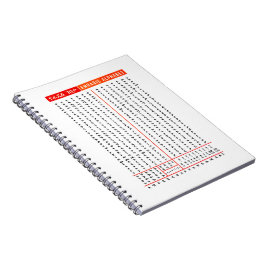 Amhaars alfabet Ethiopische taal Notitieboek