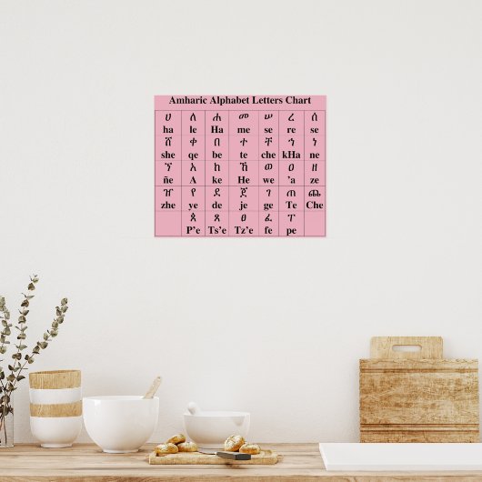 Amharic Alphabet Letters Chart - Poster van 33 gra (Keuken)