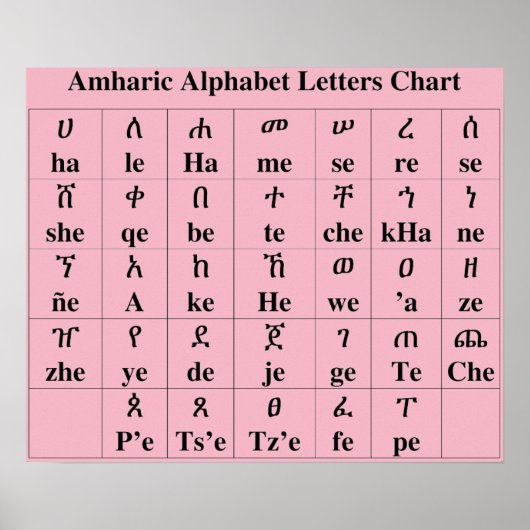 Amharic Alphabet Letters Chart - Poster van 33 gra (Voorkant)