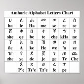 Amharic Alphabet Letters Chart - Poster van 33 gra (Voorkant)