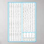 Amharic Geez Ethiopian Fidel HAHU en ABUGIDA Poster (Voorkant)