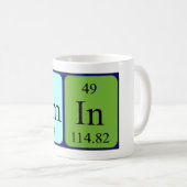 Amin periodieke lijstnaam mok (Voorkant rechts)