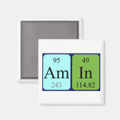 Amin periodieke tabelnaam magneet (Voorkant / Achterkant)