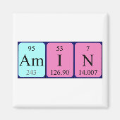 Amin periodieke tabelnaam magneet (Voorkant)