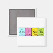 Aminata periodiek table name magnet (Voorkant / Achterkant)