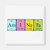 Aminata periodiek table name magnet (Voorkant)