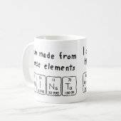 Aminata periodieke lijstnaam mok (Voorkant links)