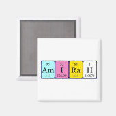Amirah periodieke table name magnet (Voorkant / Achterkant)