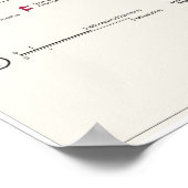 Amistad National Recreation Area Map Poster (Hoek)