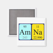 Amna periodiek table name magnet (Voorkant / Achterkant)