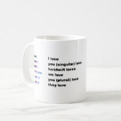 Amo, amas, amat... koffiemok (Voorkant links)