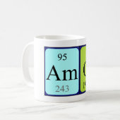 Amos periodieke lijstnaam mok (Voorkant links)