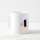 Amp Tube Koffiemok (Voorkant links)