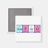 Amparo periodiek table name magnet (Voorkant / Achterkant)