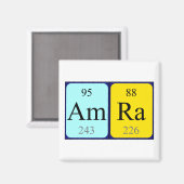 Amra periodiek table name magnet (Voorkant / Achterkant)