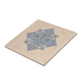 Amsterdam Design Blauw Beige Tegeltje (Zijkant)