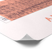 Amsterdam, Nederland | Skyline of Landmarks Poster (Hoek)