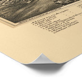 Amsterdam, NY Panoramic Map - 1881 Poster (Hoek)