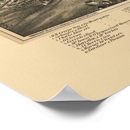 Amsterdam, NY Panoramic Map - 1881 Poster (Hoek)