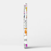 Amsterdamse Huizen: Waterverf Naadloos Patroon Case-Mate iPhone Case (Achterkant / Links)