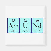 Amundtabelnaam magneet (Voorkant)