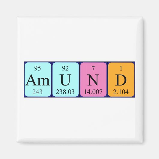 Amundtabelnaam magneet (Voorkant)