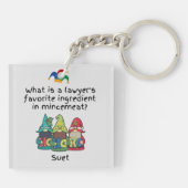 Amusante Mincemeat Advocaat Joke Sleutelhanger (Achterkant)