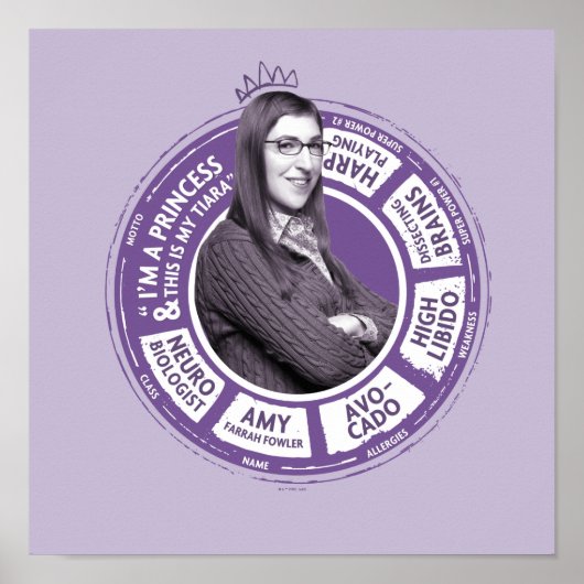 Amy Farrah Fowler Info Grafisch Poster (Voorkant)