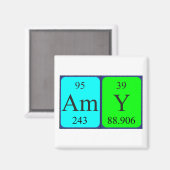 Amy periodieke lijstnaam magnet (Voorkant / Achterkant)