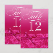 Amy Table Card-12 Kaart (Voorkant / Achterkant)