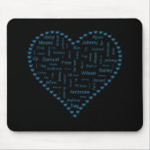 Amy's BoyVrienden Muismat (Voorkant)