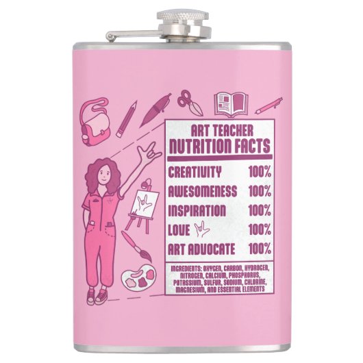 An Appreciation to Art Teachers - Perfect Gift  Heupfles (Voorkant)