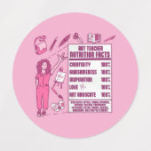 An Appreciation to Art Teachers - Perfect Gift  Labels (Design 1)