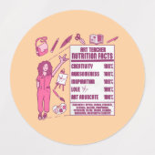 An Appreciation to Art Teachers - Perfect Gift  Labels (Design 2)