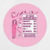 An Appreciation to Art Teachers - Perfect Gift  Labels (Design 1)