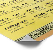 Ana b"Koach ~ Hebreeuws ~ English ~ Transliteratie Poster (Hoek)