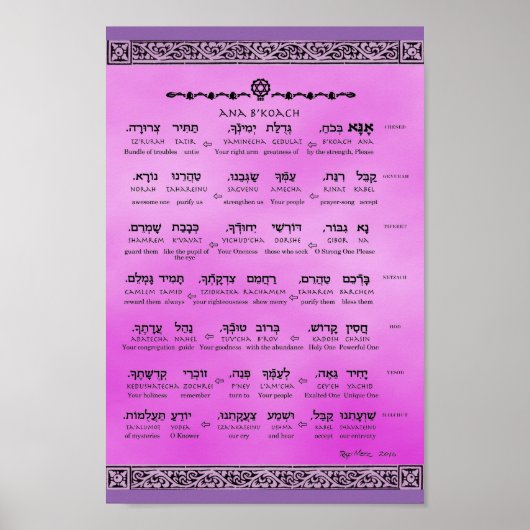 Ana b"Koach ~ Hebreeuws ~ English ~ Transliteratie Poster (Voorkant)