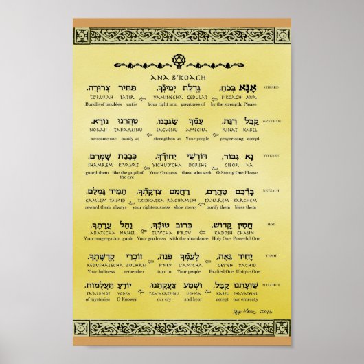 Ana b"Koach ~ Hebreeuws ~ English ~ Transliteratie Poster (Voorkant)