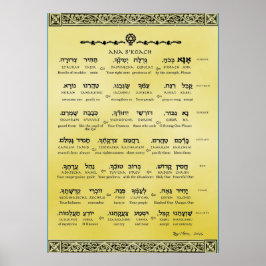 Ana b"Koach ~ Hebreeuws ~ English ~ Transliteratie Poster