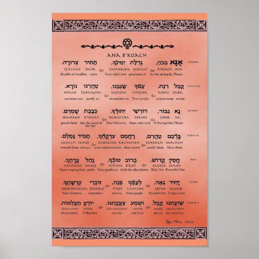 Ana b"Koach ~ Hebreeuws ~ English ~ Transliteratie Poster (Voorkant)
