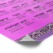 Ana b"Koach ~ Hebreeuws ~ English ~ Transliteratie Poster (Hoek)