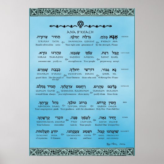 Ana b"Koach ~ Hebreeuws ~ English ~ Transliteratie Poster (Voorkant)