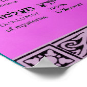 Ana b"Koach ~ Hebreeuws ~ English ~ Transliteratie Poster (Hoek)