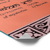 Ana b"Koach ~ Hebreeuws ~ English ~ Transliteratie Poster (Hoek)