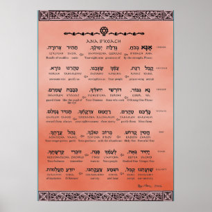 Ana b"Koach ~ Hebreeuws ~ English ~ Transliteratie Poster