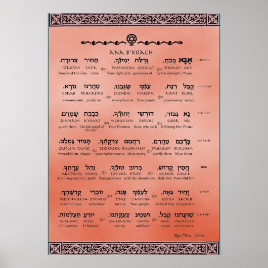 Ana b"Koach ~ Hebreeuws ~ English ~ Transliteratie Poster (Voorkant)