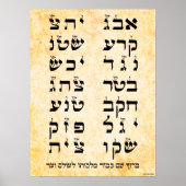 Ana b'Koach - 42 Word Genesis Prayer Poster (Voorkant)