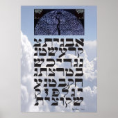 Ana b'Koach ~ Initiaal Letters Poster (Voorkant)