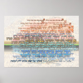 Ana b'Koach Poster