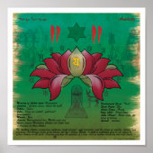 Anahata Chakra Poster (Voorkant)